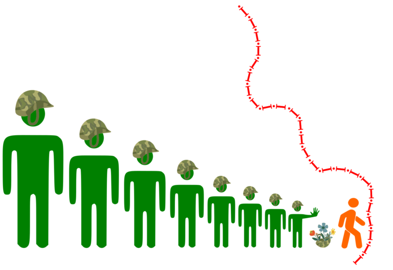 обложка отказчики уходят